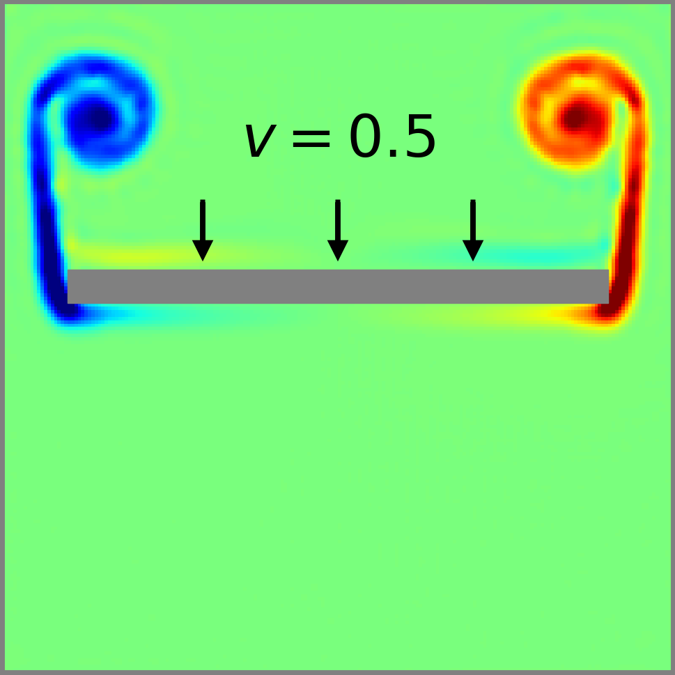 Dynamic divergence-free kernel fluid simulation visualization