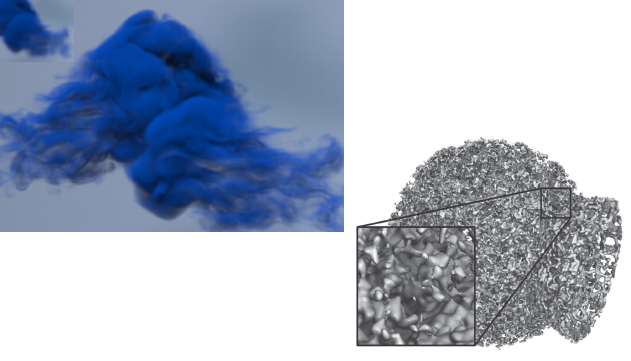 Collection of learning-based visualization results